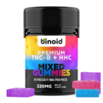 binoid gummies review